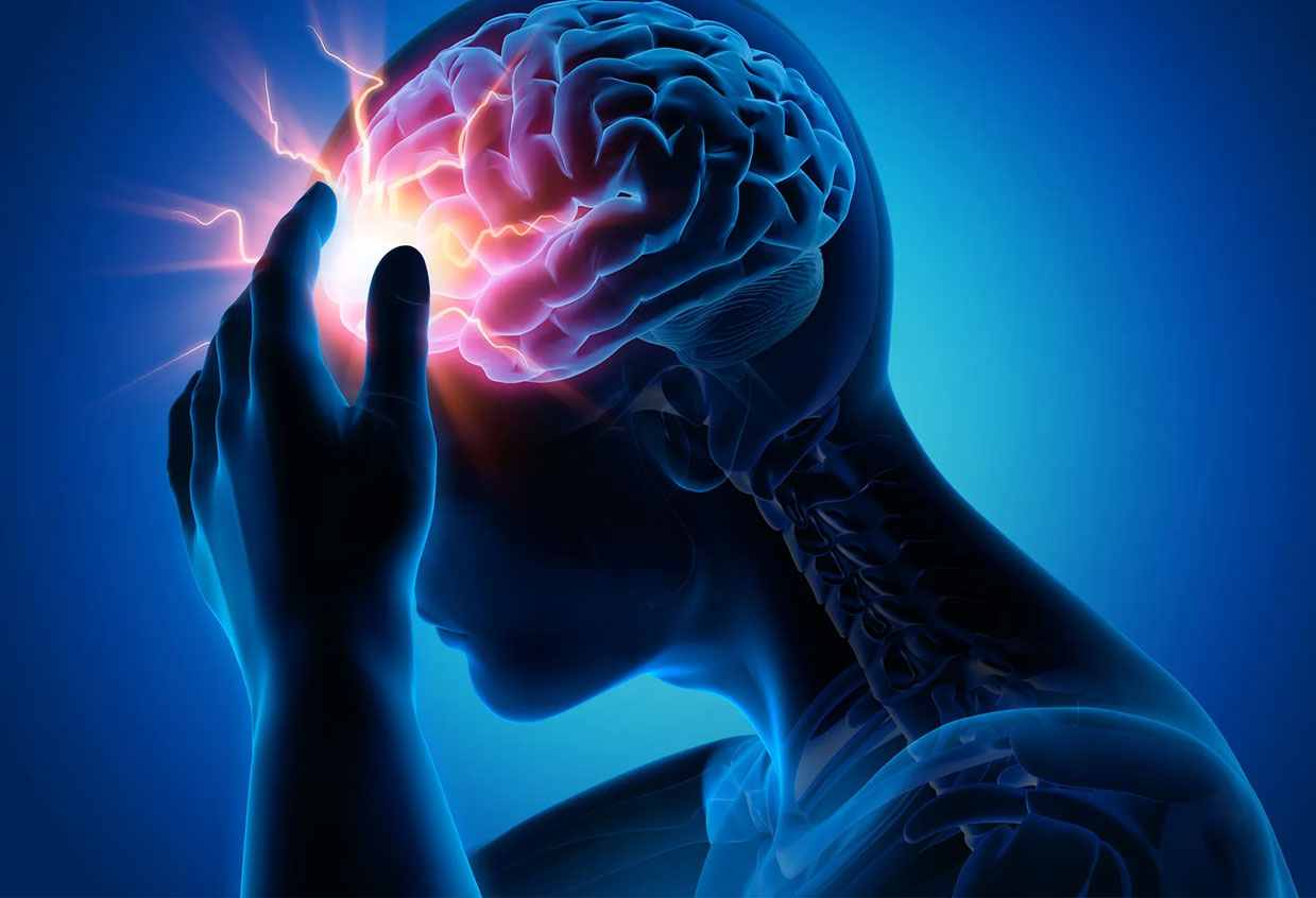loy-chiro-headaches